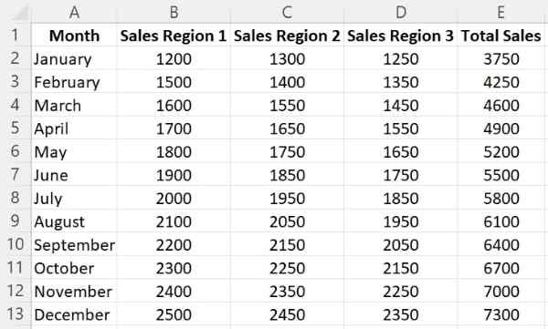 how to print rows and columns in excel