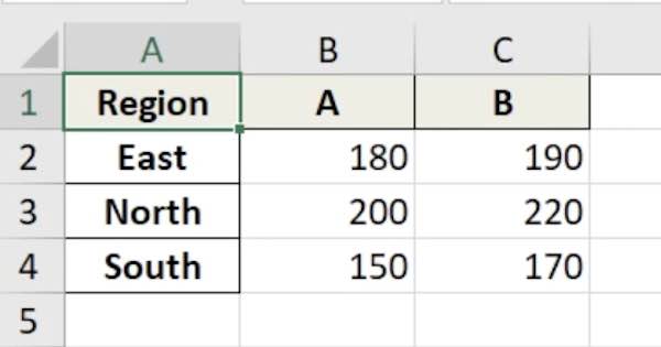 stacked clustered bar chart excel