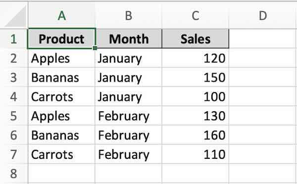 excel bar chart color by category