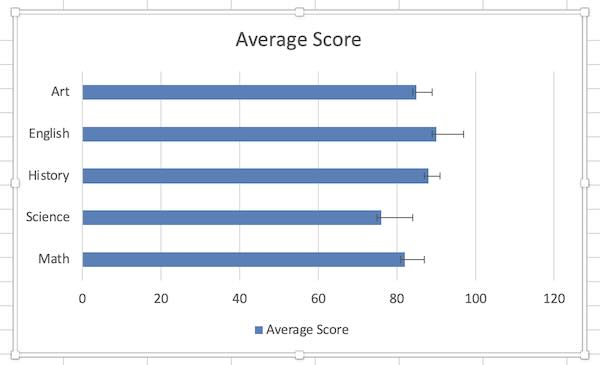 how to get rid of horizontal error bars in excel