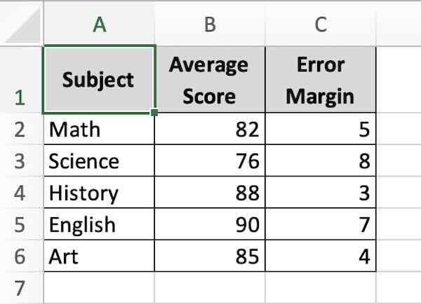 vertical error bars excel