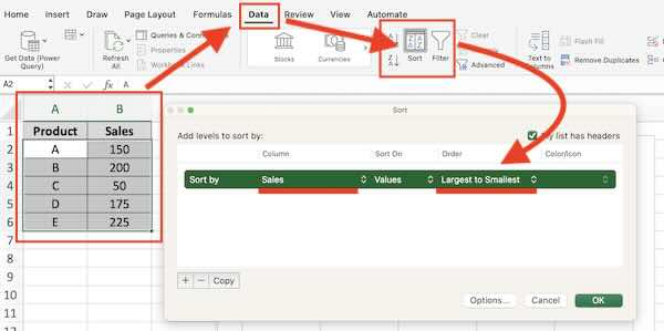 excel bar chart sort largest to smallest