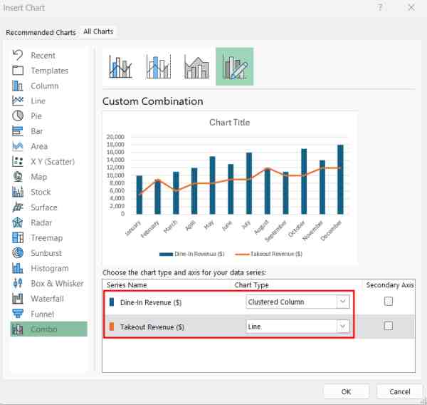 excel bar and line chart