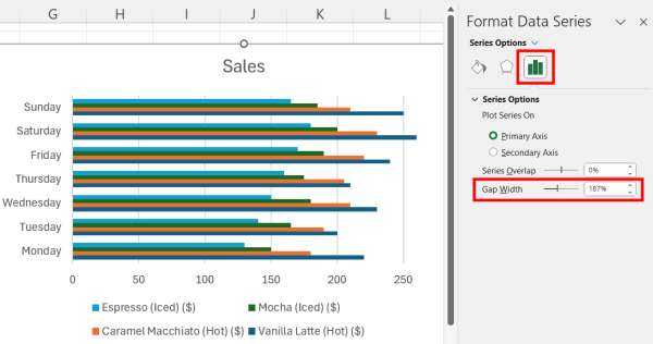 excel bar chart width