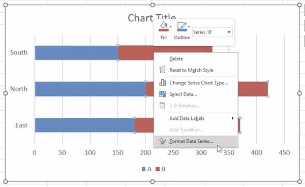 stacked and clustered bar chart excel