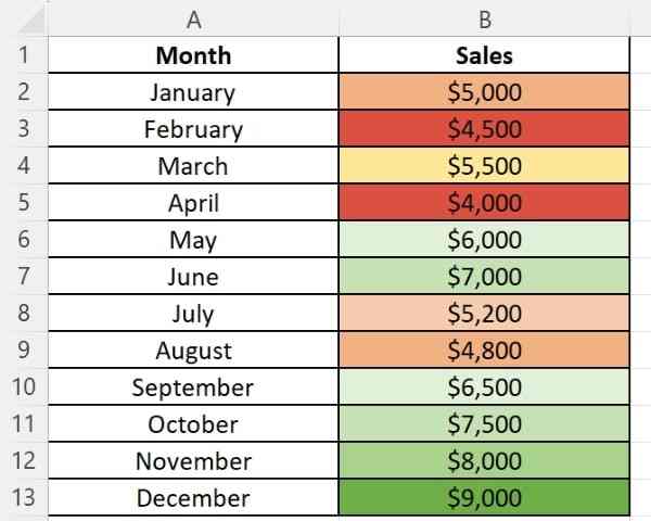 excel color scale based on value