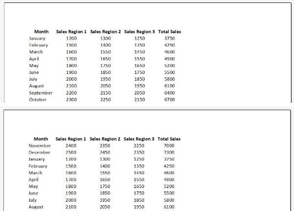 how to set a row as a print title in excel