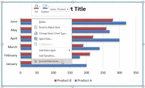 how to create a clustered bar chart in excel