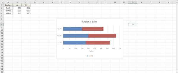 excel stacked and clustered bar chart