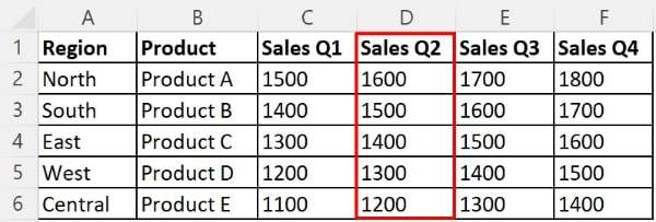 excel shortcut for fill color