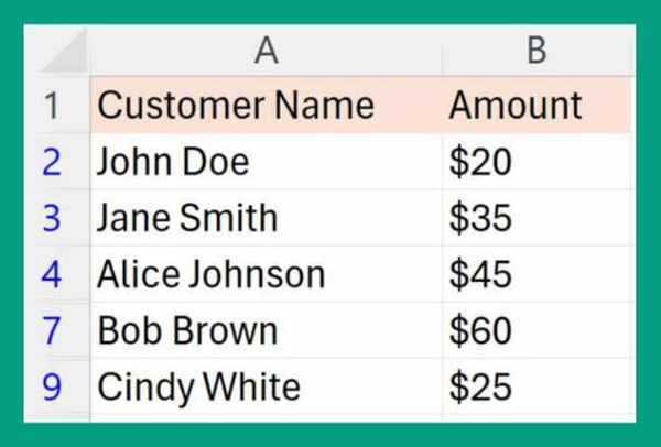 How to Hide Duplicates in Excel (Easiest Way in 2025)