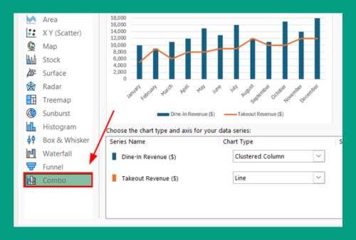 How to Combine Bar and Line Graph in Excel (2025 Update)