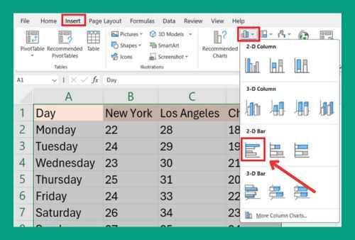 How to Create a Bar Chart With Multiple Series in Excel (2025)