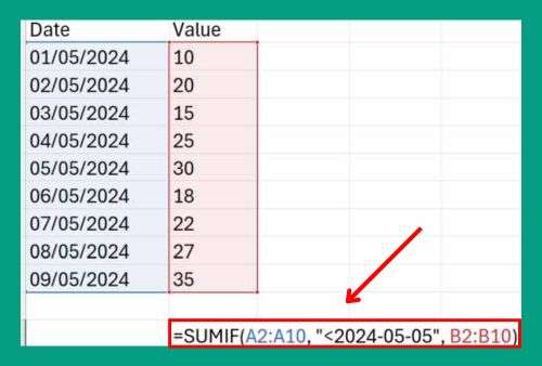 SUMIF Less Than Date in Excel (How to Use It in 2024)