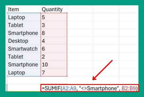 SUMIFS Not Equal in Excel (How to Use It in 2025)