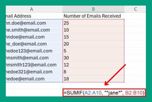 SUMIFS Wildcard Characters in Excel (Easiest Way in 2025)