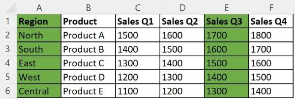 excel shortcut to fill color