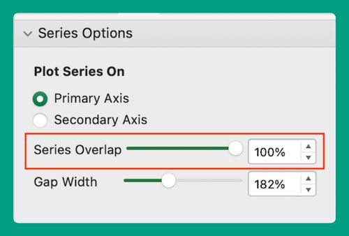 Overlapping Bar Chart in Excel (How to Add It in 2025)