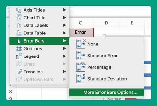 How to Add Horizontal Error Bars in Excel (Easiest Way in 2025)