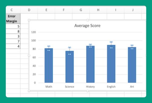 How to Add Vertical Error Bars in Excel (Easiest Way in 2025)