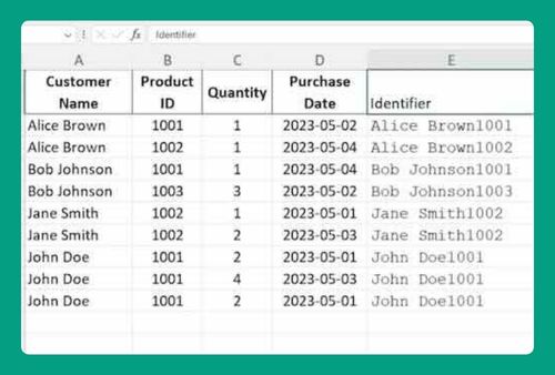 How to Group Duplicates in Excel (Easiest Way in 2024)