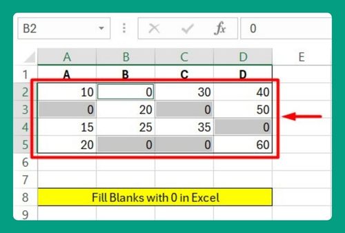 How to Fill Blank Cells With 0 in Excel (Easiest Way in 2025)