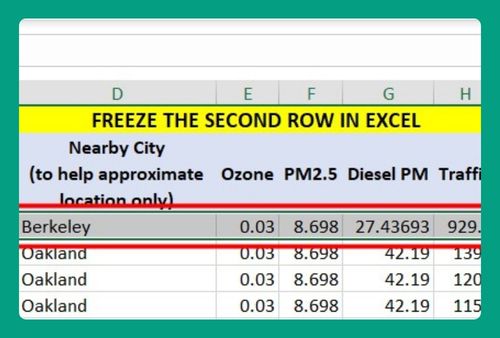 How to Freeze Second Row in Excel (Easiest Way in 2025)