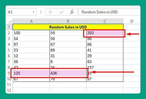 How to Highlight Highest Value in Excel (Easiest Way in 2025)