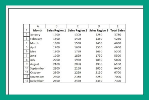 How to Print Excel Sheet with Rows and Columns (2024 Update)