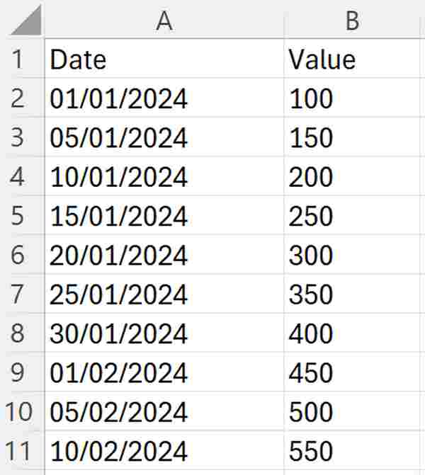 excel sumif date