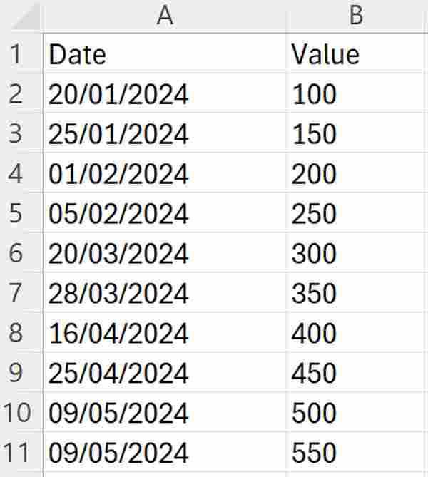 how to sum dates in excel