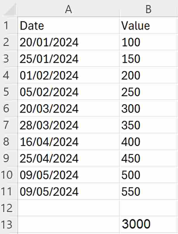 excel sumifs date range