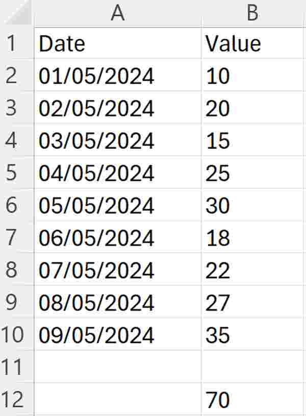 excel sumif if less than date