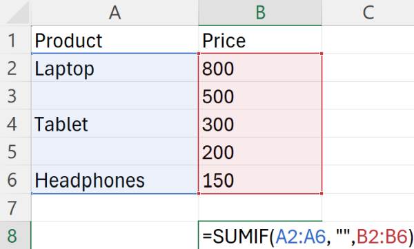 sumif blank excel