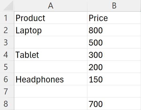 excel sumifs if blank