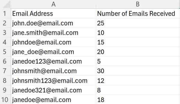 excel sumif wildcard