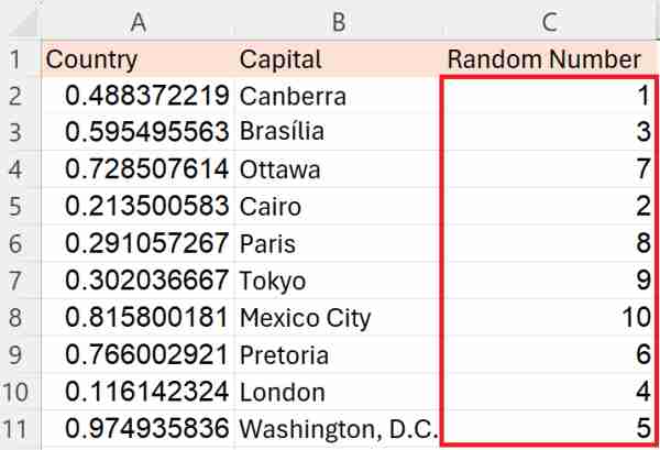 excel random number between range no duplicates