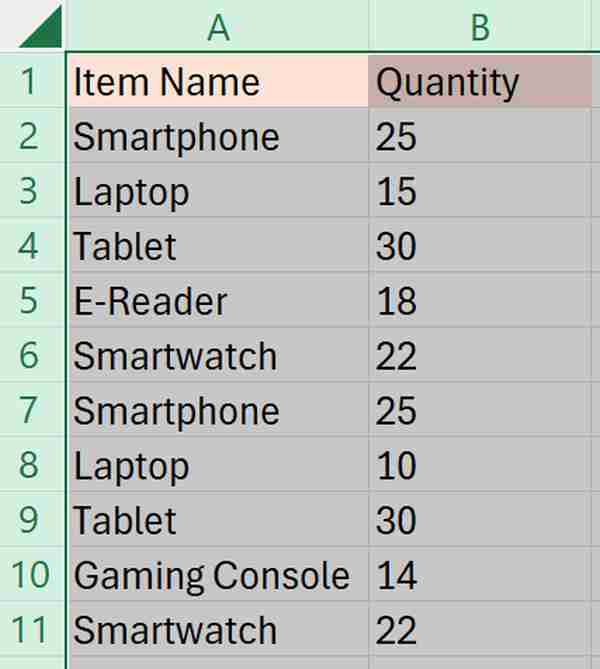 how to count number of duplicates in excel