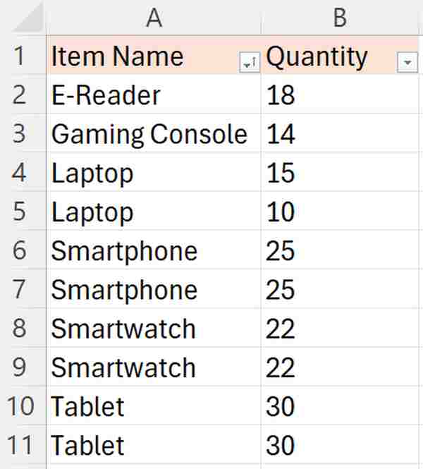 count the number of duplicates in excel