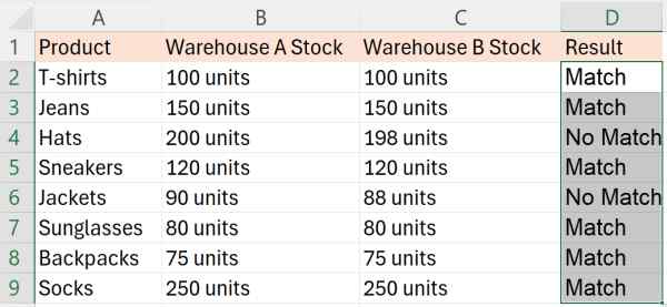 compare two cells in excel and return a value