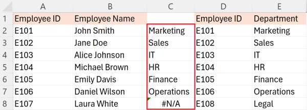 compare two columns in excel and find matches using vlookup