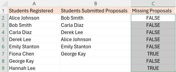 excel compare two columns and find missing