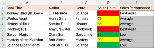 can you filter by color in excel