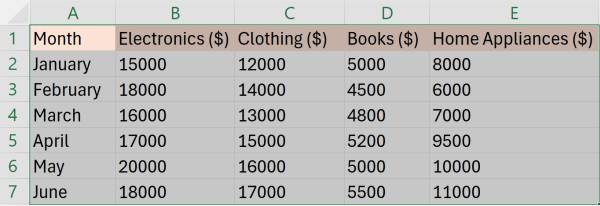 stacked bar chart excel multiple series