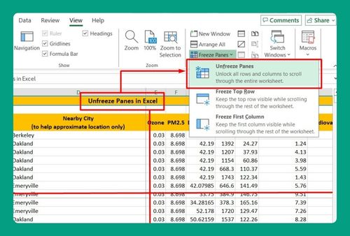 How to Unfreeze Panes in Excel (Easiest Way in 2024)