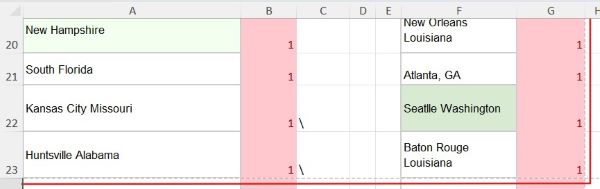 excel to pdf one page