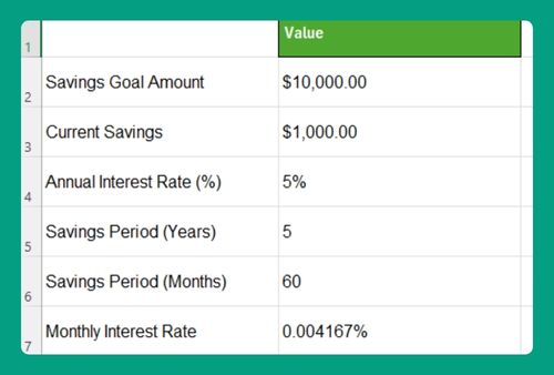 Free Savings Goal Calculator for Excel (2025 Update)