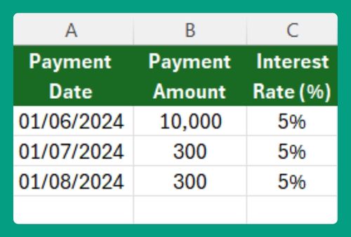 Free Student Loan Payoff Calculator for Excel (2025 Update)