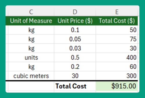 Free Construction Material Calculator for Excel (2025 Update)