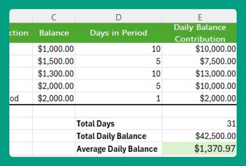 Free Average Daily Balance Calculator for Excel (2025 Update)